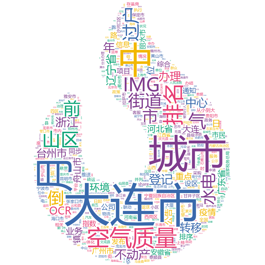 大連市2022-10-24詞云