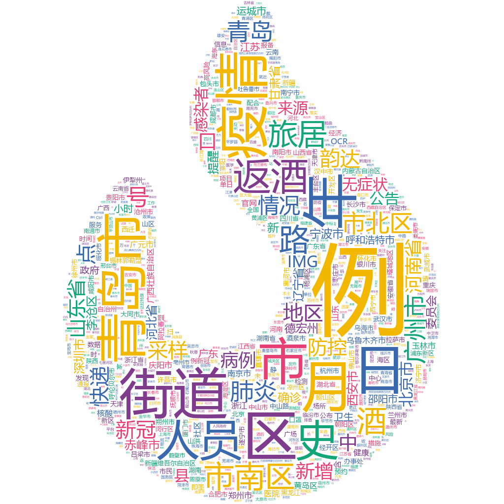 青島市2022-10-22詞云