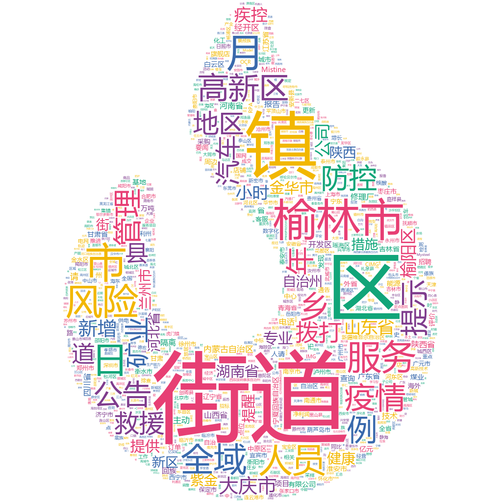 榆林2022-10-24輿情監(jiān)測(cè)詞云